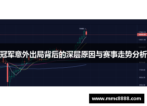 冠军意外出局背后的深层原因与赛事走势分析