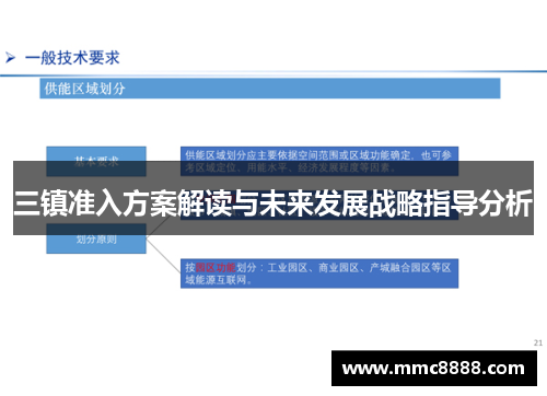 三镇准入方案解读与未来发展战略指导分析