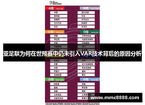 亚足联为何在世预赛中仍未引入VAR技术背后的原因分析
