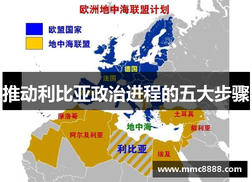 推动利比亚政治进程的五大步骤