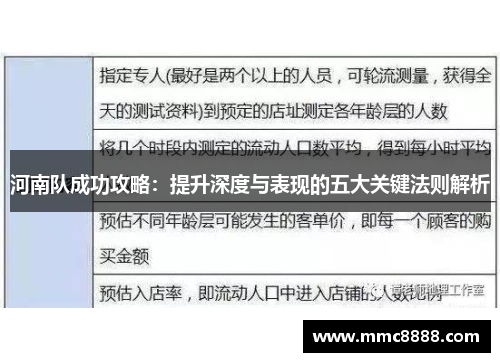 河南队成功攻略：提升深度与表现的五大关键法则解析