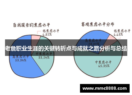 老詹职业生涯的关键转折点与成就之路分析与总结