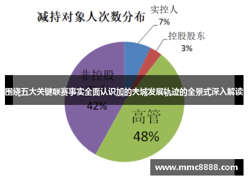 围绕五大关键联赛事实全面认识加的夫城发展轨迹的全景式深入解读